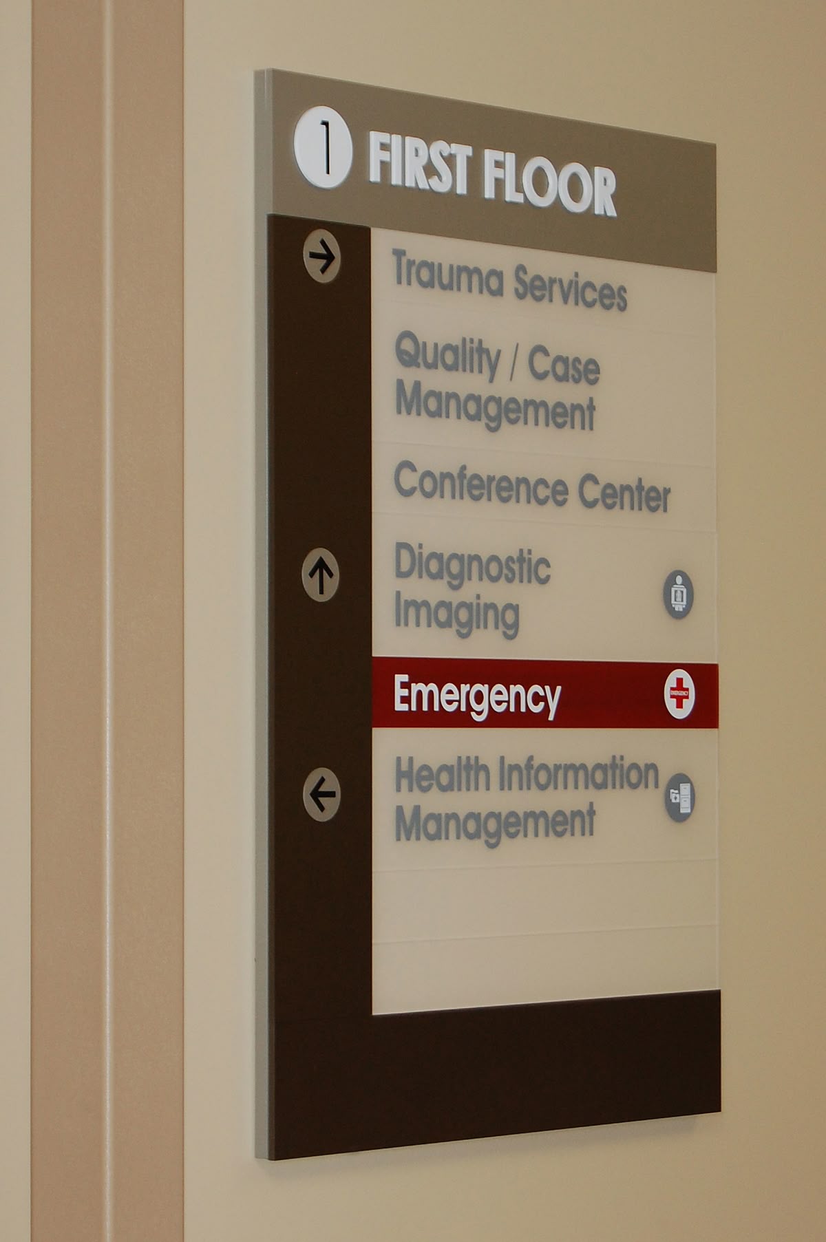 Medical Signs