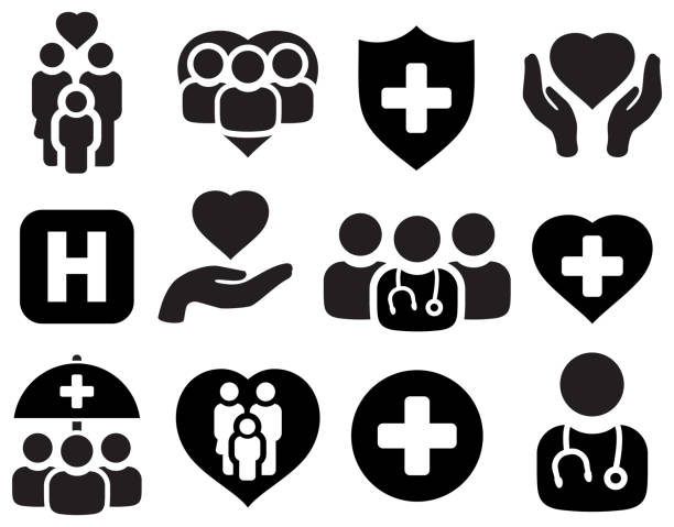 Medical Signs