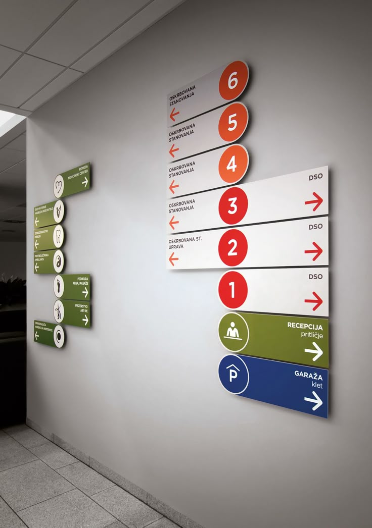 Wayfinding Signage
